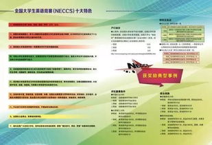 關(guān)于組織參加2018年全國(guó)大學(xué)生英語競(jìng)賽 (NECCS) 的通知