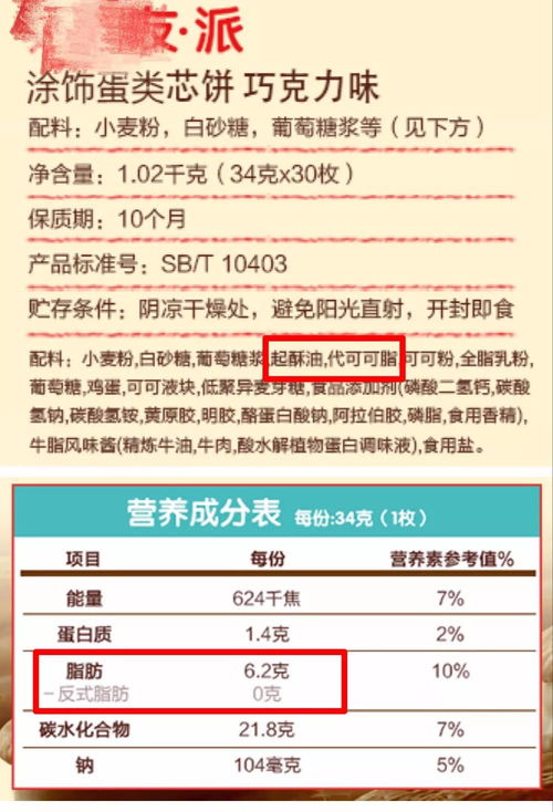全球封殺反式脂肪 世衛組織2018決策背后的健康警示